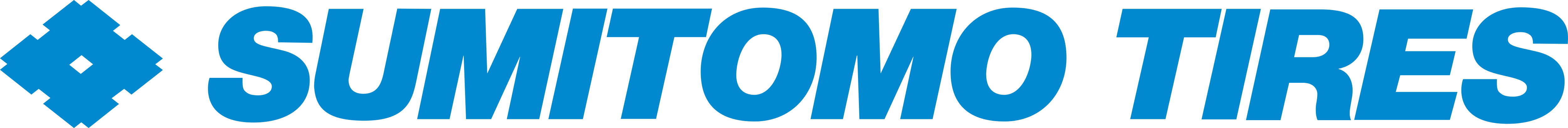 Sumitomo